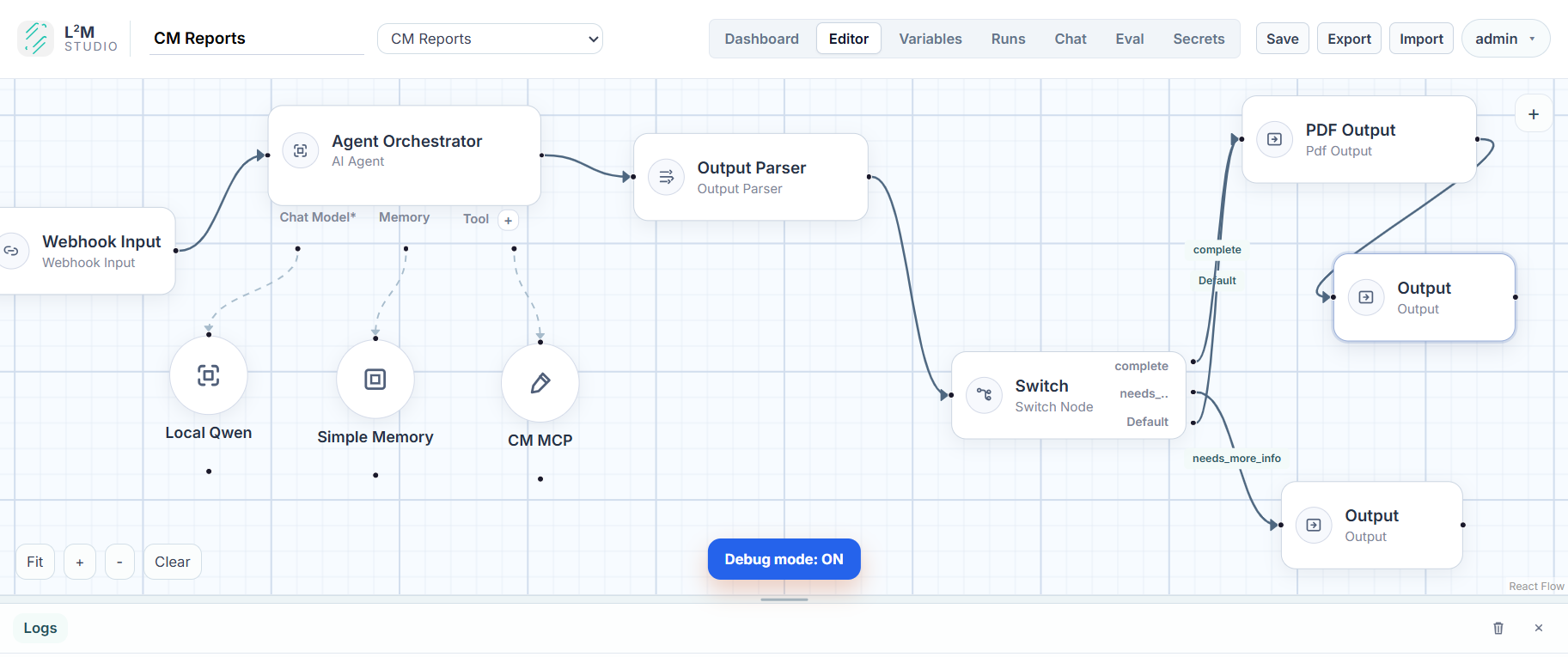 L2M Studio editor showing a multi-node SDLC workflow with DeveloperAgent, QAAgent, and Output nodes on canvas.